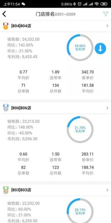 回旋镖！枪迷拉旗帜反击利物浦球迷去年嘲讽：现在谁是伴娘了？